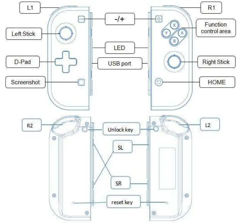 S BOL Wireless Pro Game Controller for Switch 8577 A - Controller diagram