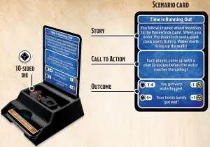 PLAYING THROUGH A DUNGEON BOARD