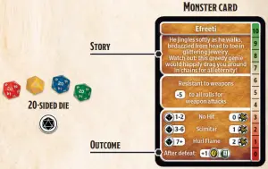 PLAYING THROUGH A DUNGEON BOARD