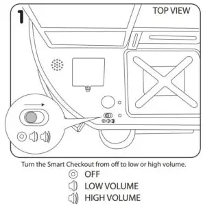 FEATURES AND USAGE FIG 1