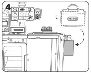 FEATURES AND USAGE FIG 4