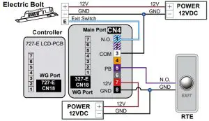 SOYAL AR 327 E Metal Access Control - Connect to Electric Bolt 1