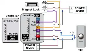 SOYAL AR 327 E Metal Access Control - Connect to Magnet Lock