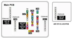 SOYAL AR 327 E Metal Access Control -Connector Table 1