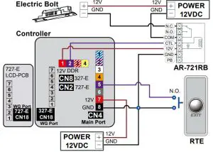 SOYAL AR 327 E Metal Access Control - Strengthen security w