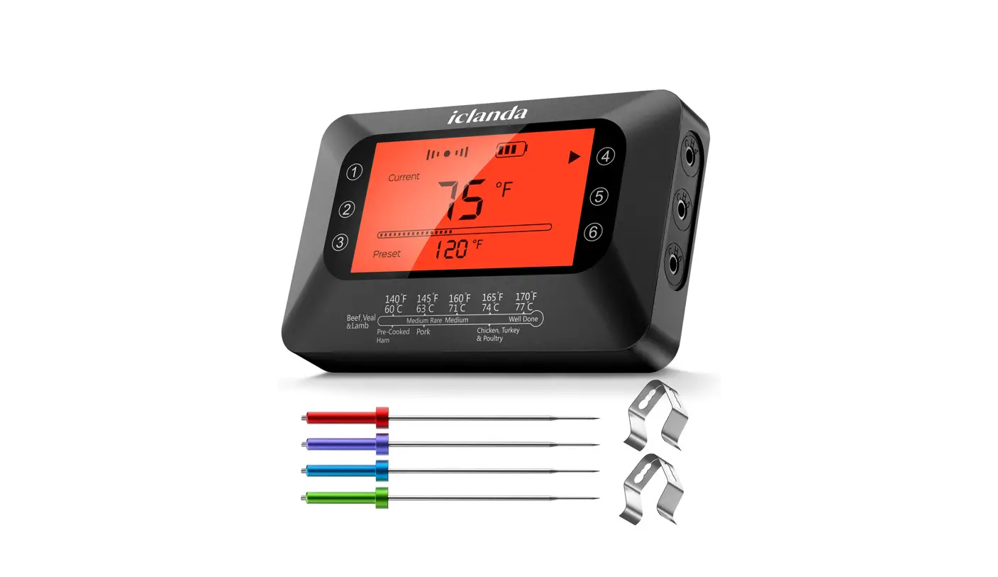 Iclanda Cp248a Smart Wireless Meat Thermometer User Manual Iclanda Cp248a Smart Wireless Meat Thermometer User Manual