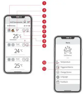 iclanda CP248A Smart Wireless Meat Thermometer - description