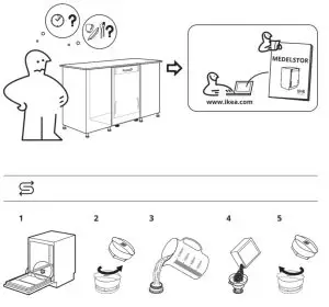 IKEA 104 755 02 MEDELSTOR Integrerad Diskmaskin