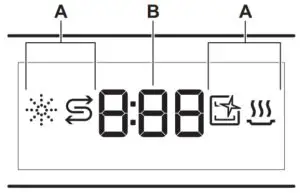 IKEA 104 755 02 MEDELSTOR Integrerad Diskmaskin - Display