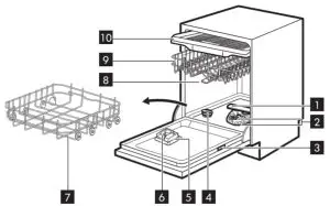 IKEA 104 755 02 MEDELSTOR Integrerad Diskmaskin - Product description
