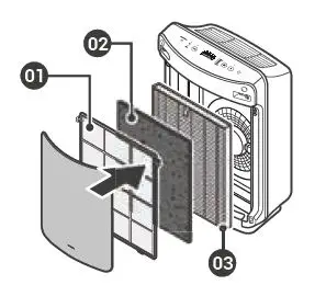 WINIX D480 Air Purifier fig 10