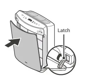 WINIX D480 Air Purifier fig 11