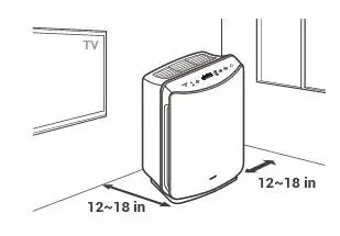 WINIX D480 Air Purifier fig 4