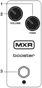 DUNLOP MXR M293 Booster Mini CONTROLS