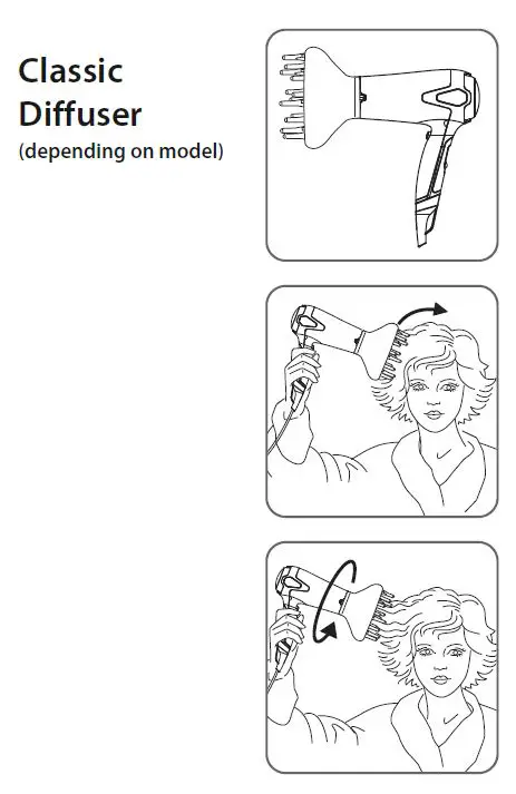 CV8732F0 Professional Quality Blow Classic Diffuser fig 3