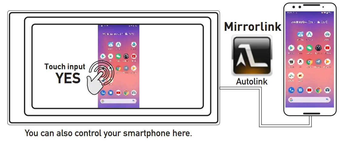 LEADFAN Double Din Car Stereo Compatible with Apple Carplay - fig 1