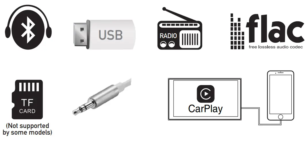 LEADFAN Double Din Car Stereo Compatible with Apple Carplay - fig 15