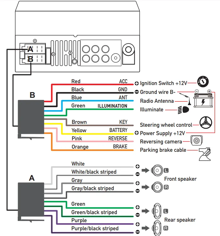 LEADFAN Double Din Car Stereo Compatible with Apple Carplay - fig 9