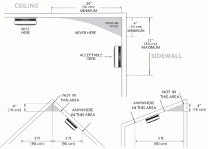 X SENSE SD06 Photoelectric Smoke Alarm - nstallation Instructions