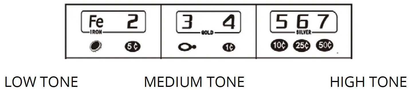 alza cz MD-830 Metal Detector Gold Digger Treasure Hunter fig-8