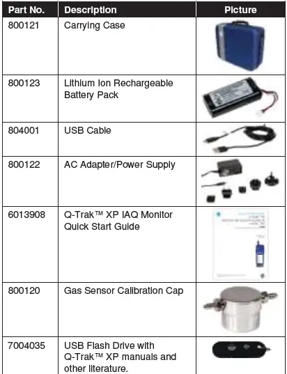 TSI 7585 Q-Trak XP Indoor Air Quality Monitor FIG 1