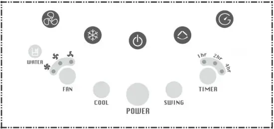 BONAIRE COM158 Heating and Cooling System Air Coolers - control panel