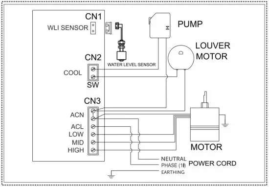 BONAIRE COM158 Heating and Cooling System Air Coolers - diagram