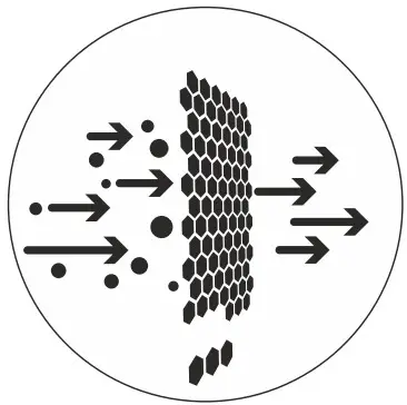 BONAIRE COM158 Heating and Cooling System Air Coolers - icon3