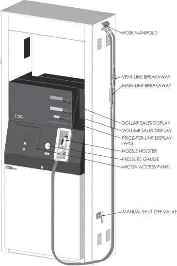 ComTech Energy The High Style CNG Dispenser - logo