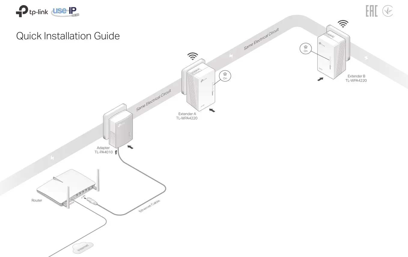 tp-link TKIT Installation Guide