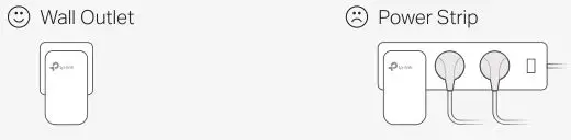 tp-link TKIT - Plug powerline devices into wall outlets instead of power strips