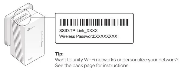 tp-link TKIT - SSID & password