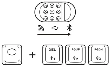 COOLER MASTER CK71 Wireless RGB Mechanical Gaming Keyboard - OVERVIEW