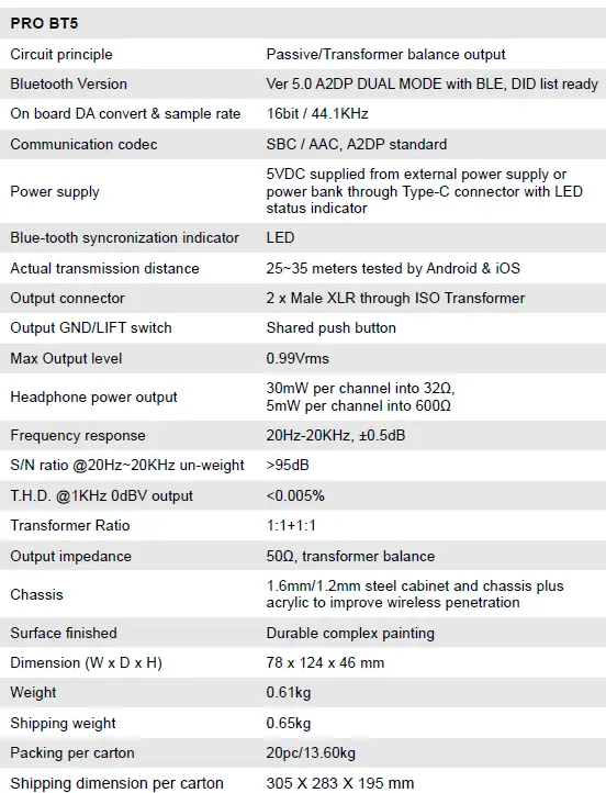UNiKA-PRO-BT5-Audio-Interface-Bluetooth-Direct-Box-FIG-12