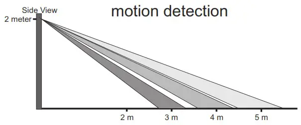 Alecto DVC136IP Outdoor WiFi Surveillance Camera - See Quick Starters Guide for registering the Cmamera