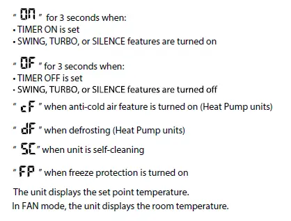 Carrier OF-40MHH-04 High Wall Ductless System FIG 2