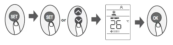 Carrier OF-40MHH-04 High Wall Ductless System FIG 23