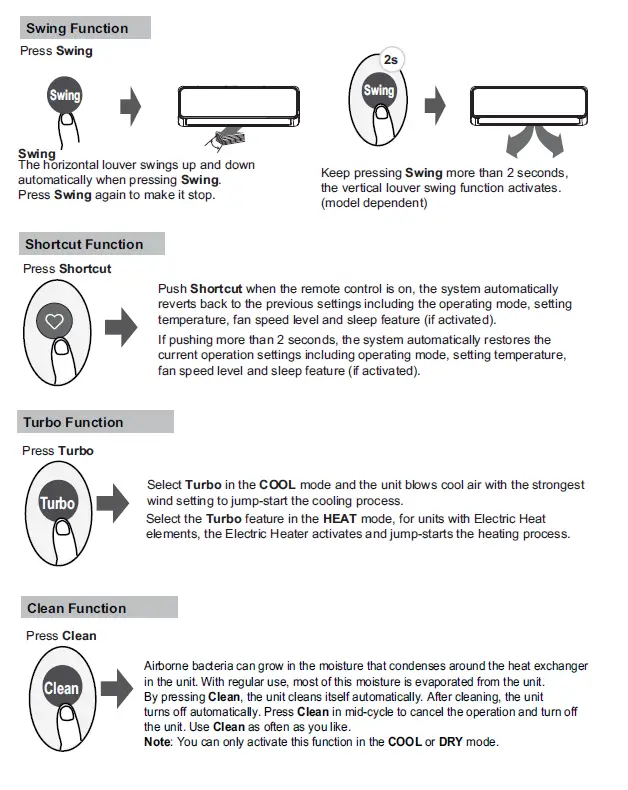 Carrier OF-40MHH-04 High Wall Ductless System FIG 30
