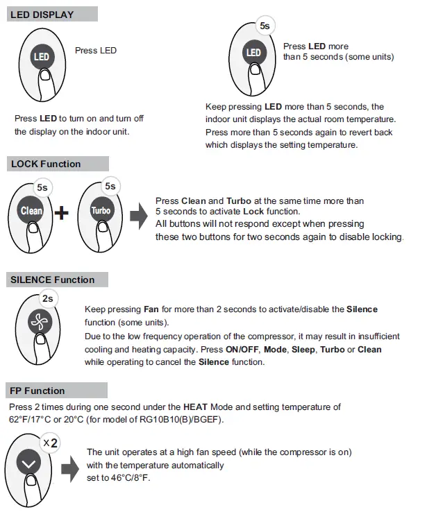 Carrier OF-40MHH-04 High Wall Ductless System FIG 31