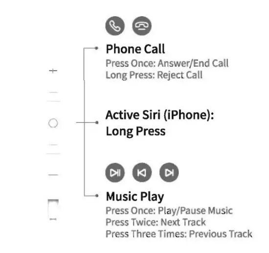 Kimwood HiFi Stereo 3.5mm Wired Earbuds - figure 2