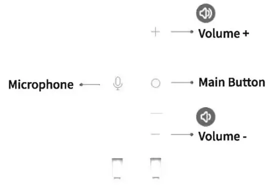 Kimwood HiFi Stereo 3.5mm Wired Earbuds - figure 3