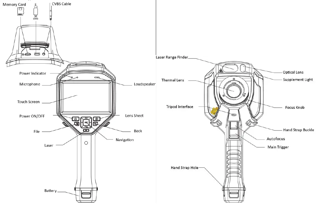 HIKMICRO G Series Handheld Thermography Camera-2