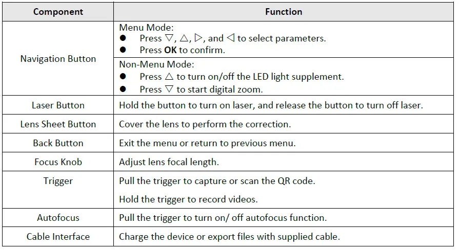 HIKMICRO G Series Handheld Thermography Camera-3