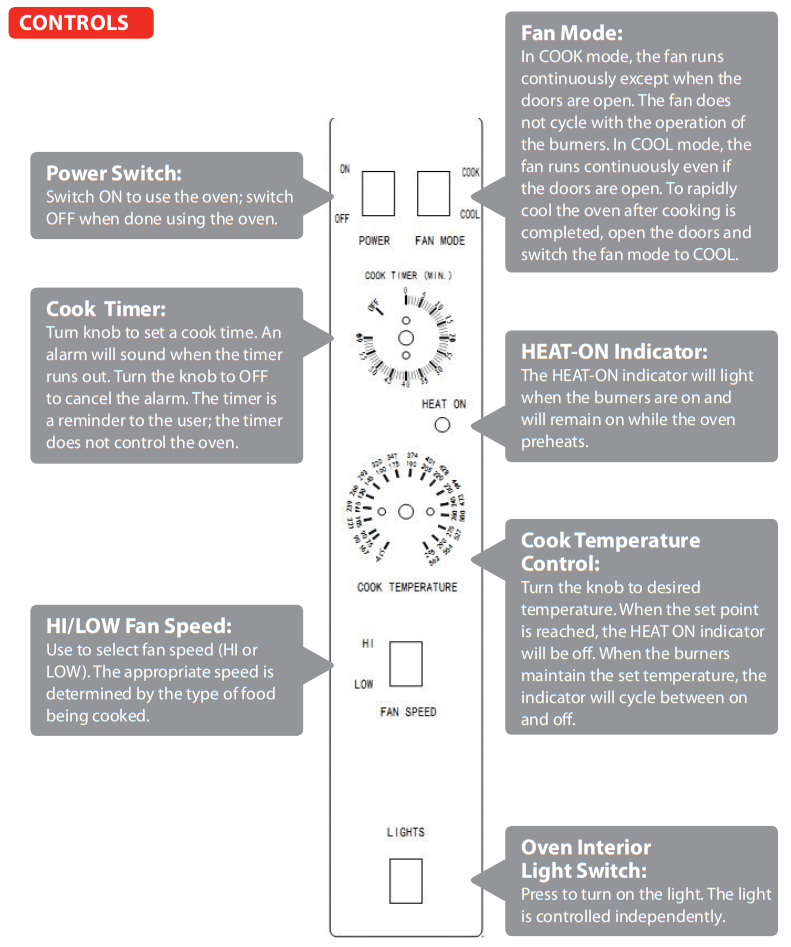 CPG 351FGC100 Single Deck Standard Depth Full Size Natural Gas Convection Oven - CONTROLS