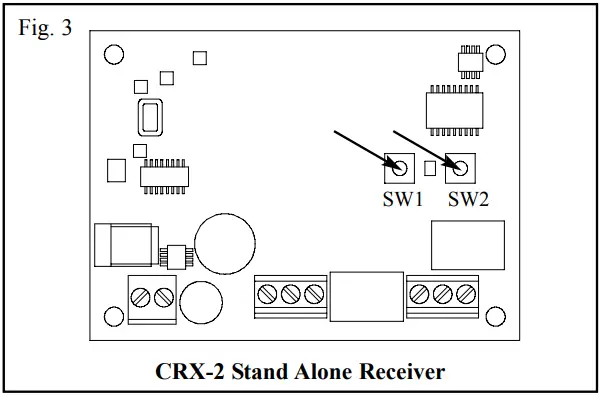 ATA KPX 5 Wireless Digital Keypad - fig3