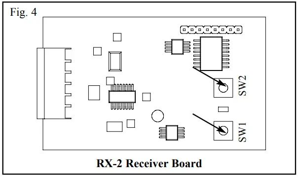 ATA KPX 5 Wireless Digital Keypad - fig4