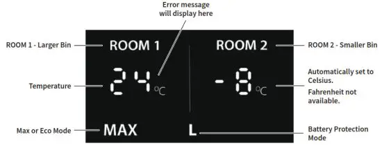 EVAKOOL DU95-DZ Down Under Dual Zone Fridge - Display