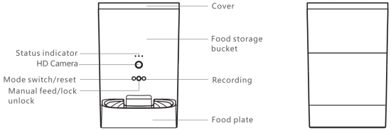 Product Appearance Introduction