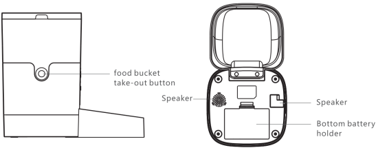 Product Appearance Introduction