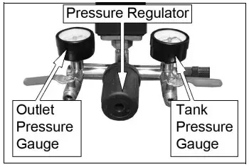 AirMaster TIGER 16 100L Air Compressor - GAUGES